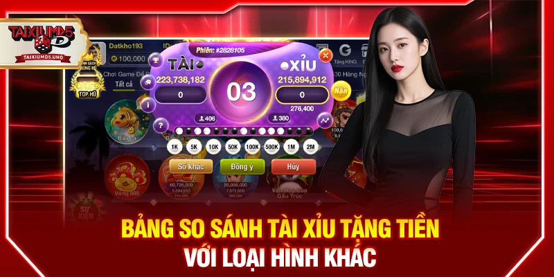 Bảng so sánh tài xỉu tặng tiền với loại hình khác